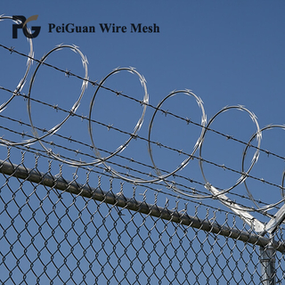 Razor Wire Fence